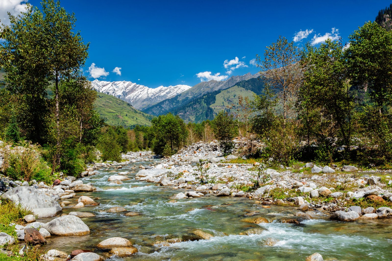 Kullu 